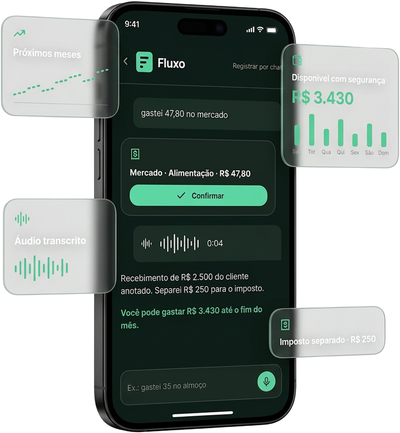 Aplicativo Fluxo no celular mostrando o registro por chat, o disponível com segurança e o imposto separado